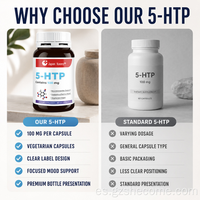 Shecome 5-HTP estimula las cápsulas de estado de ánimo tranquilo y relajado